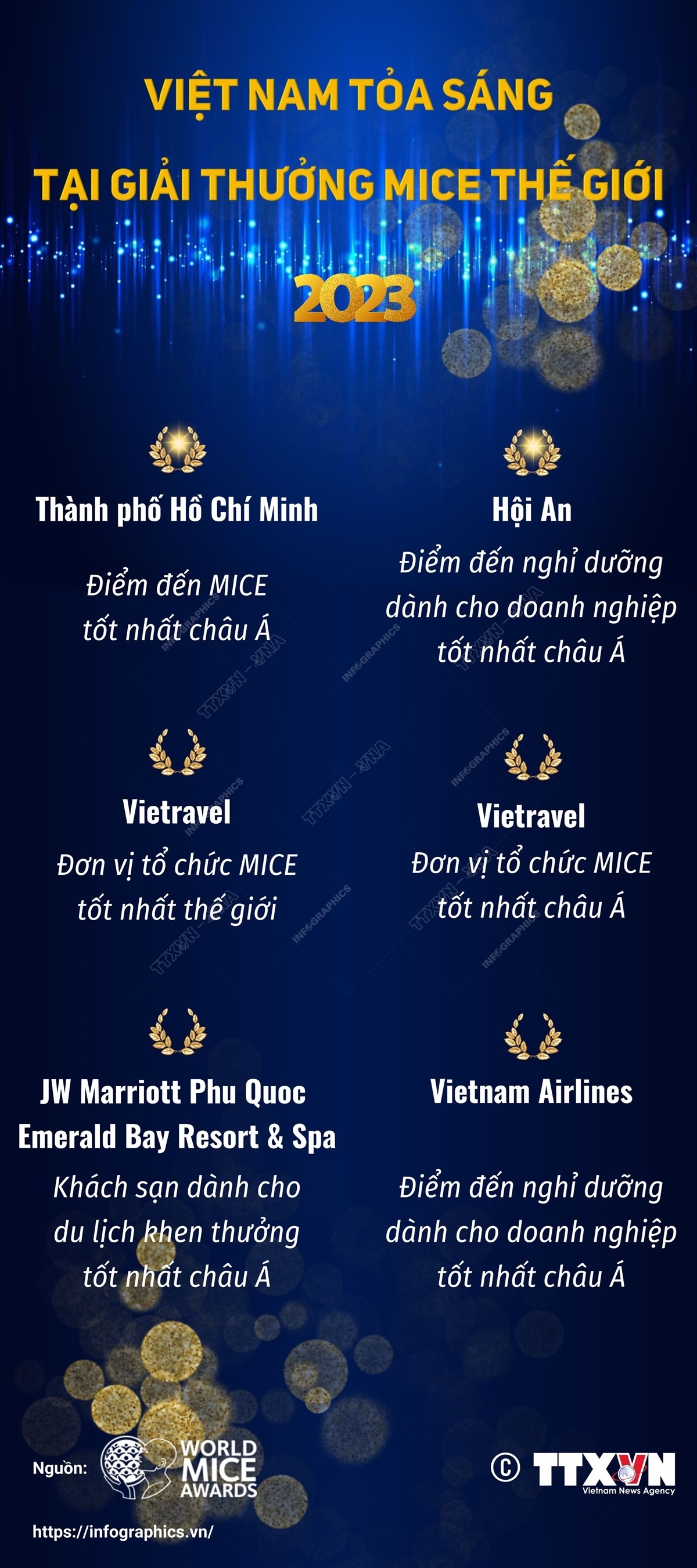 ảnh slide