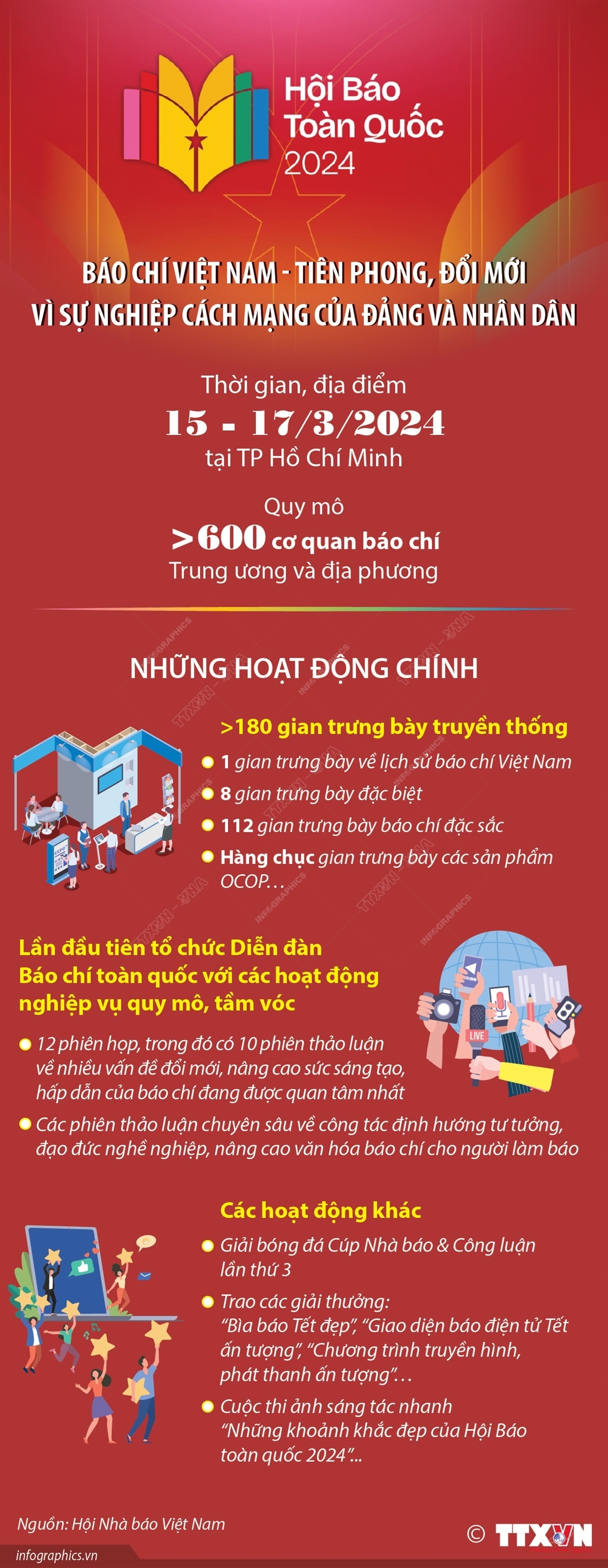ảnh slide