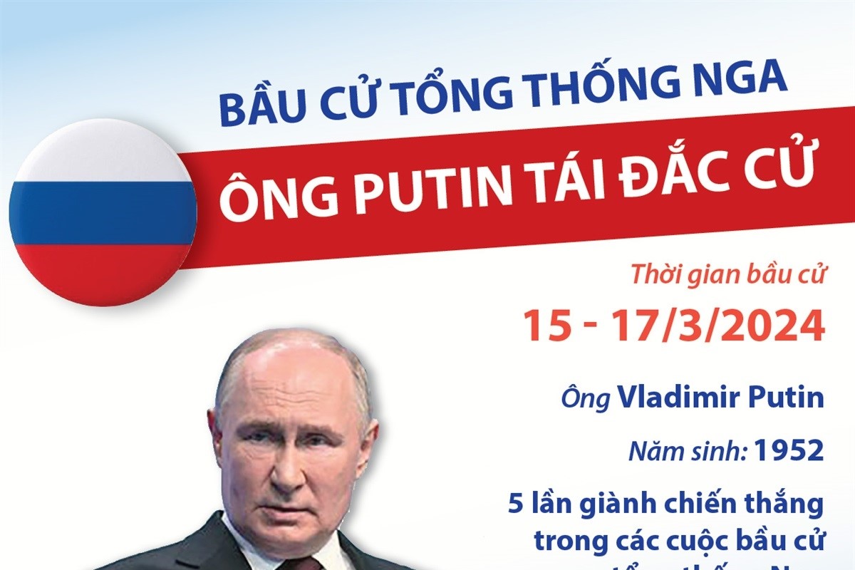 Bầu cử tổng thống Nga Ông Putin tái đắc cử