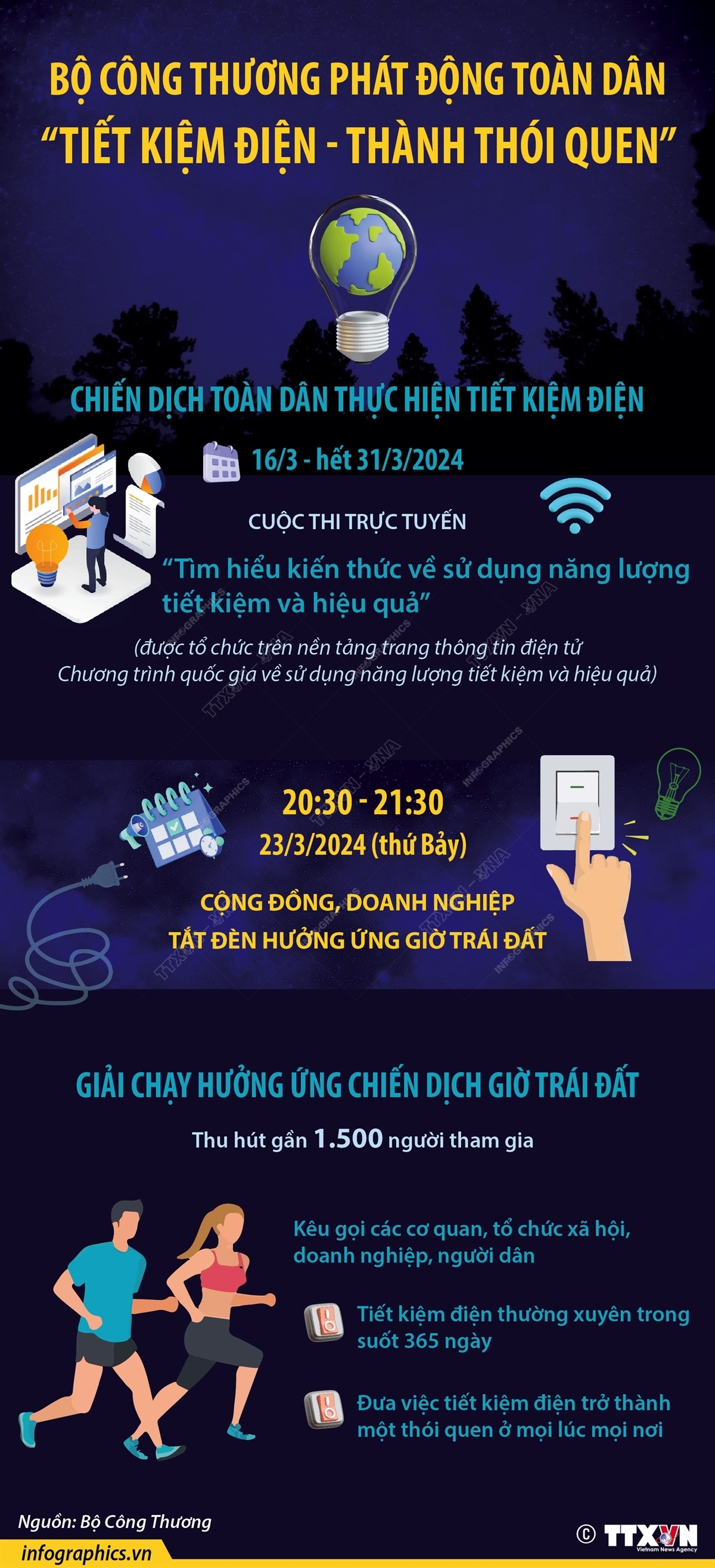 ảnh slide