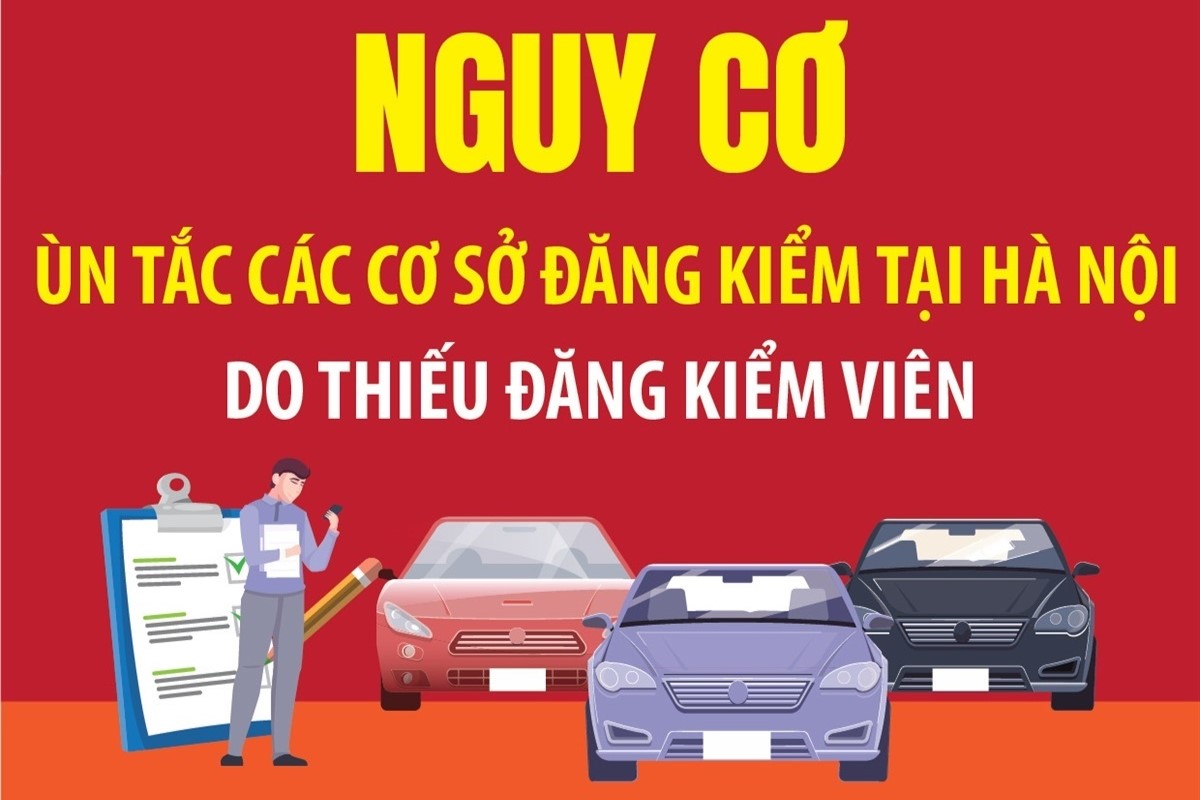 Hà Nội Nguy cơ ùn tắc tại các cơ sở đăng kiểm do thiếu đăng kiểm viên