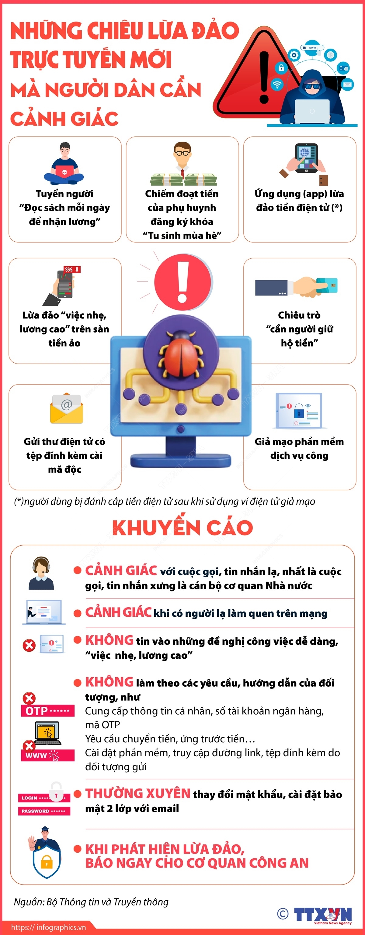 ảnh slide