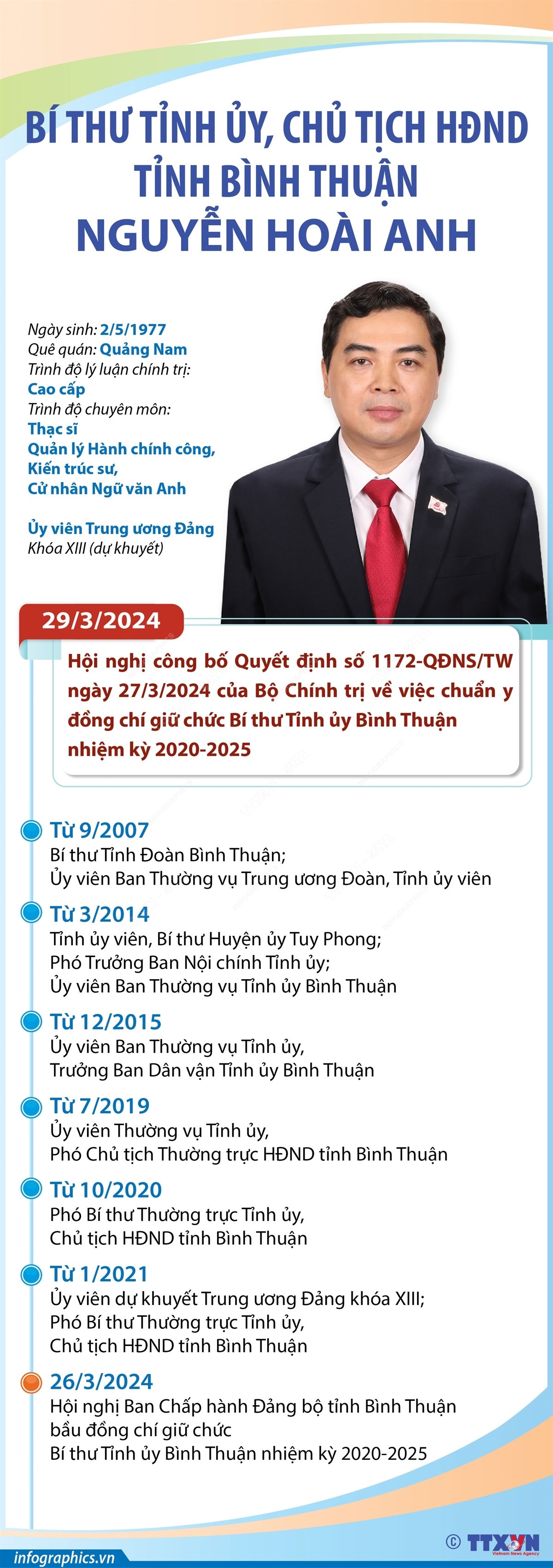 ảnh slide
