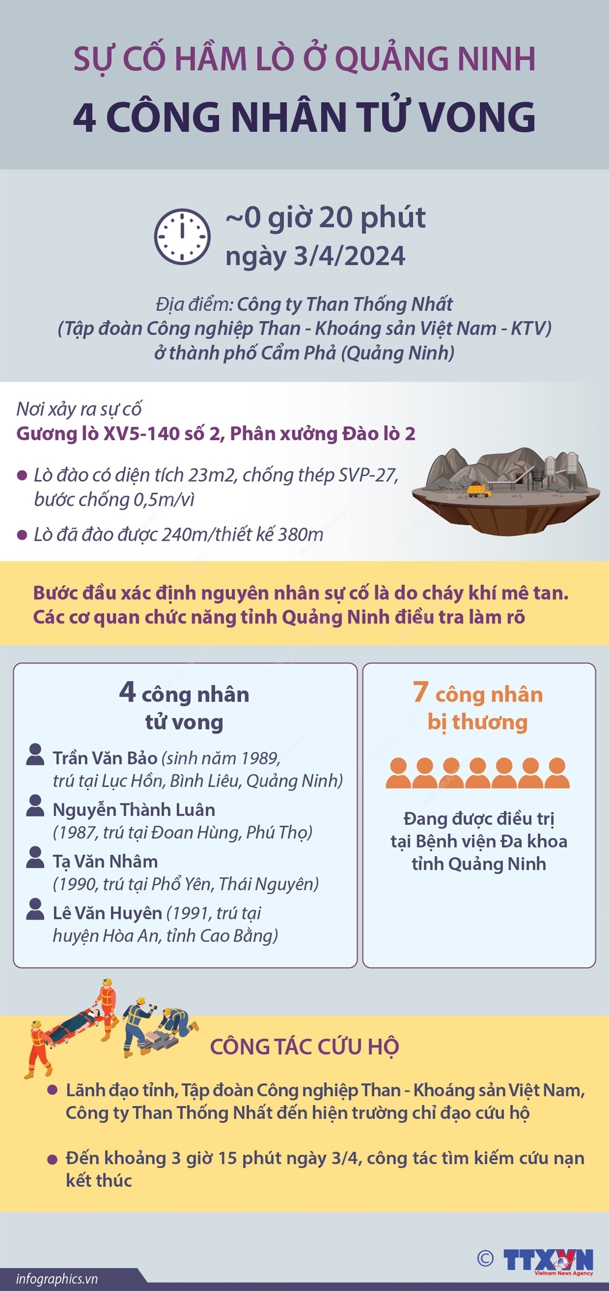 ảnh slide