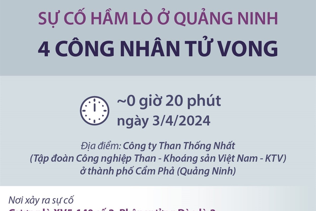 Sự cố hầm lò ở Quảng Ninh 4 công nhân tử vong