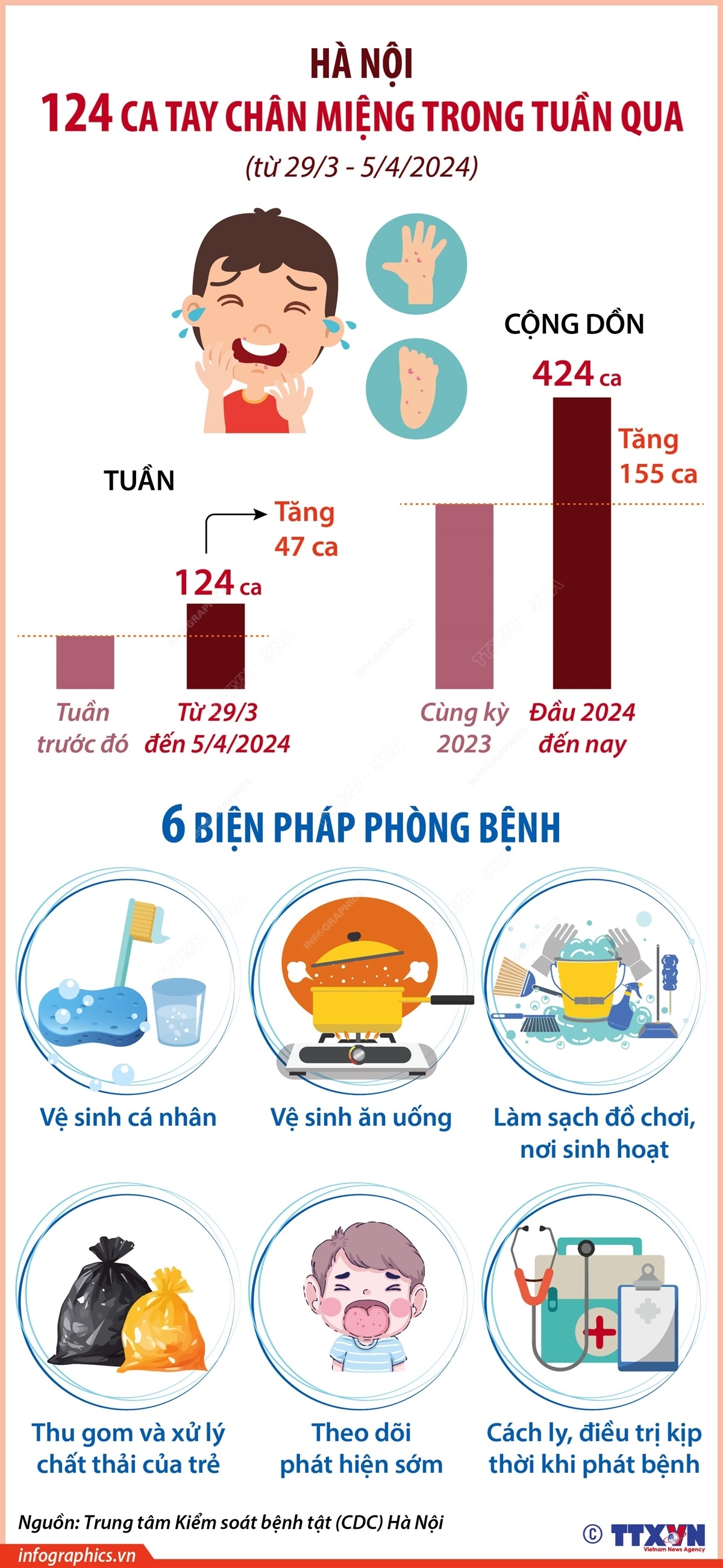 ảnh slide