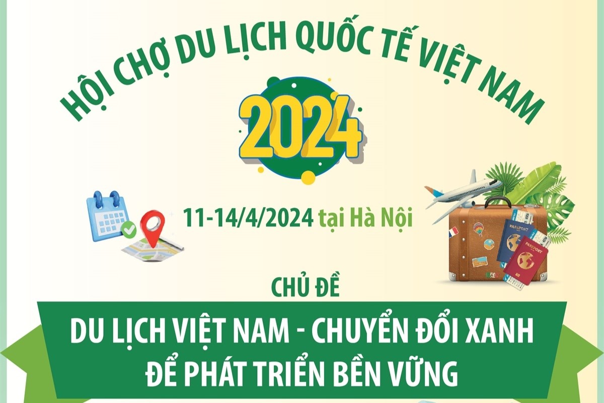Hội chợ Du lịch quốc tế Việt Nam năm 2024
