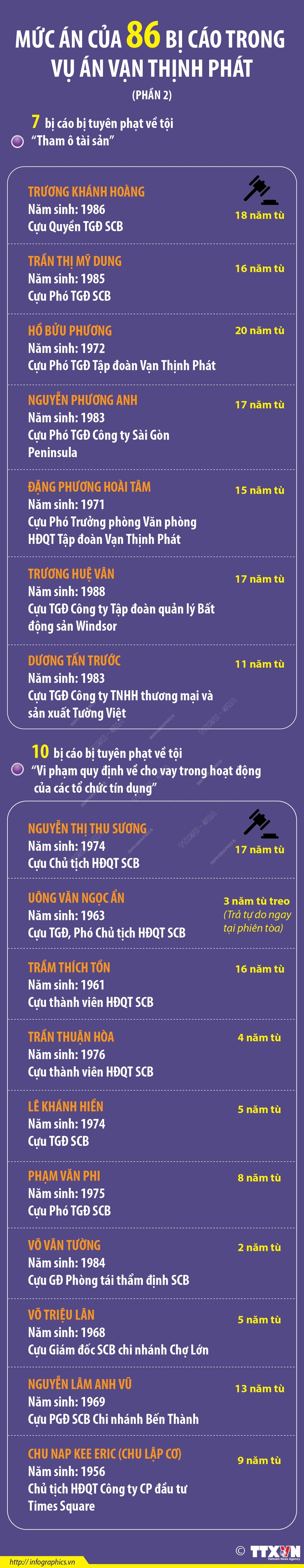 ảnh slide