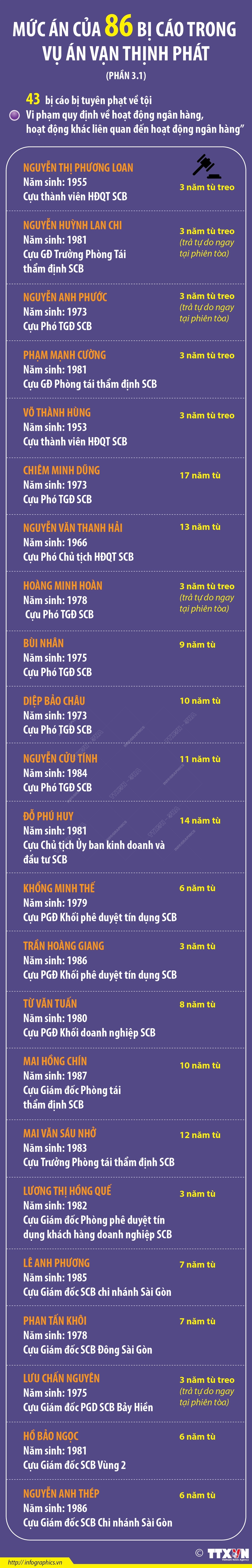 ảnh slide