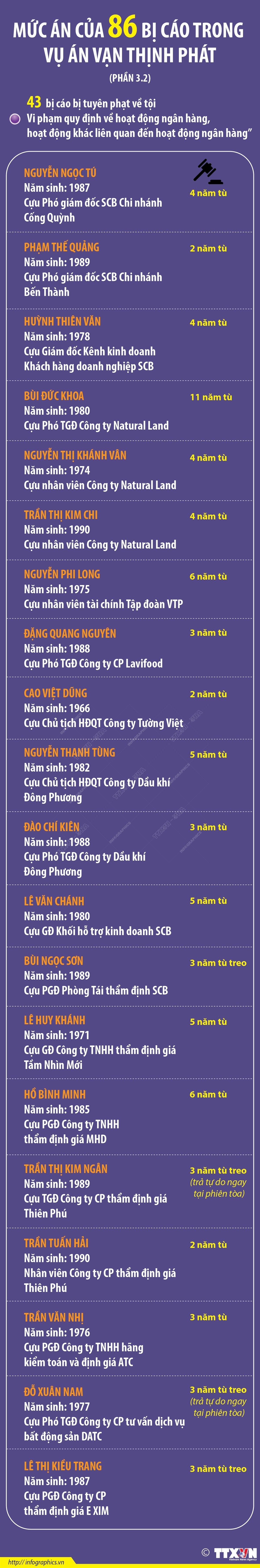 ảnh slide