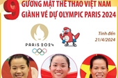 9 gương mặt thể thao Việt Nam giành vé dự Olympic Paris 2024 tính đến 21 4 2024
