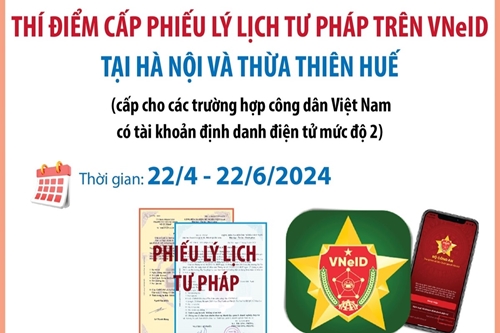 Thí điểm cấp Phiếu Lý lịch Tư pháp trên VNeID tại Hà Nội và Thừa Thiên - Huế