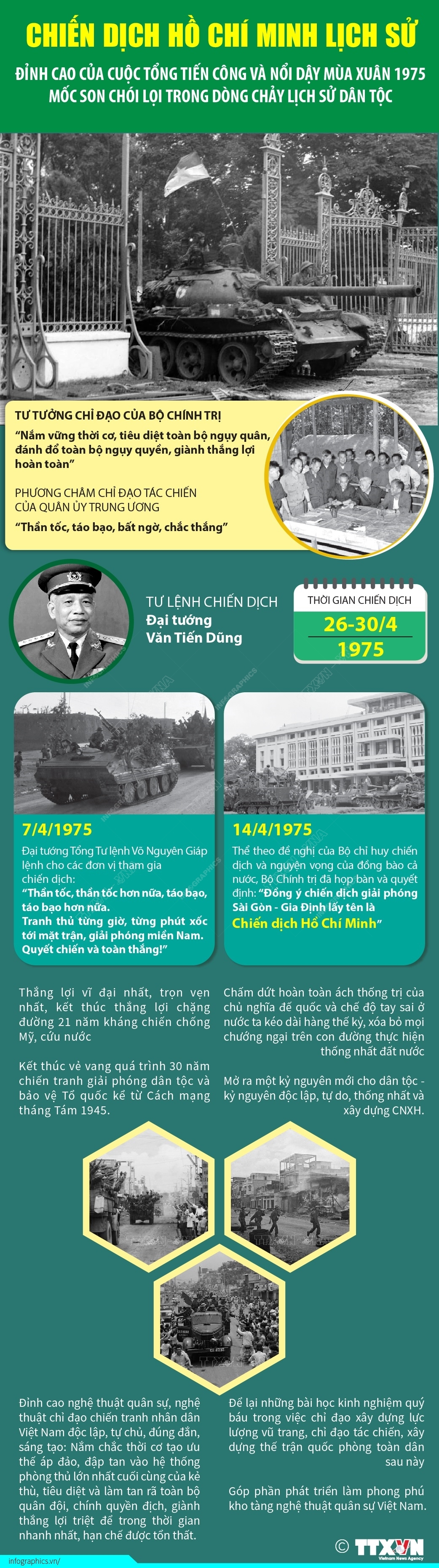 ảnh slide