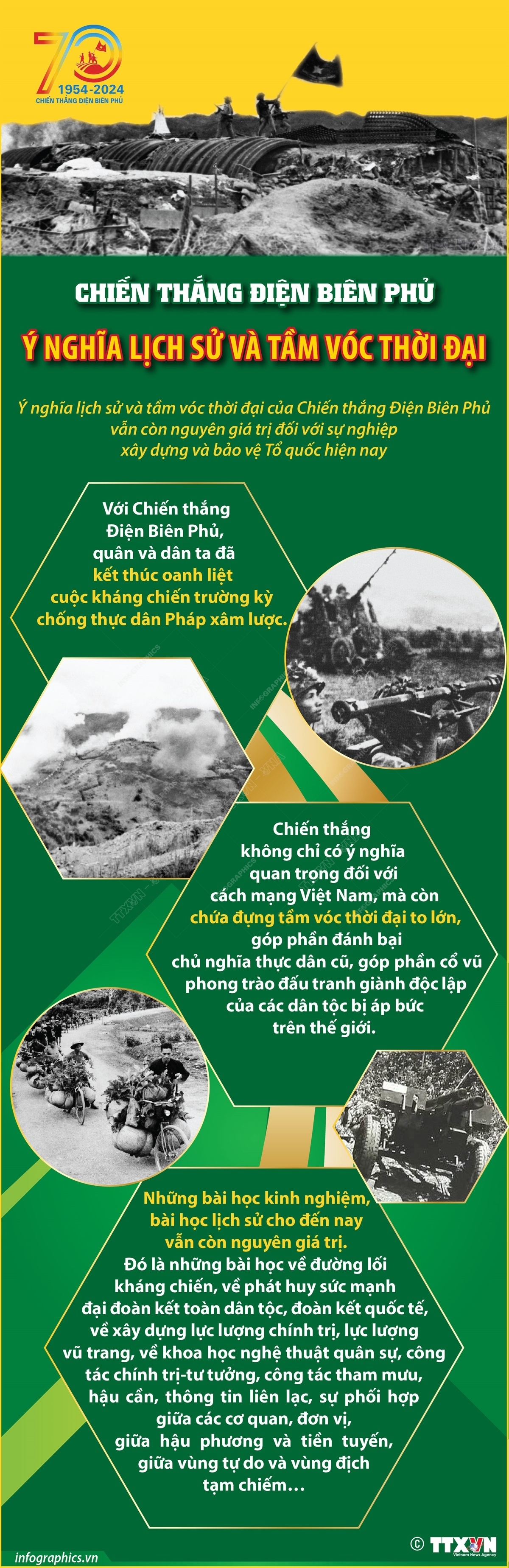 ảnh slide