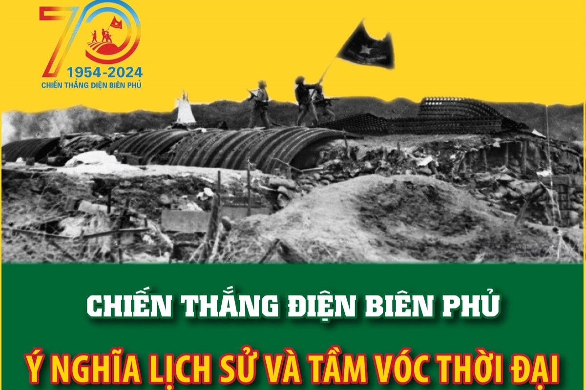 Ý nghĩa lịch sử và tầm vóc thời đại của chiến thắng Điện Biên Phủ