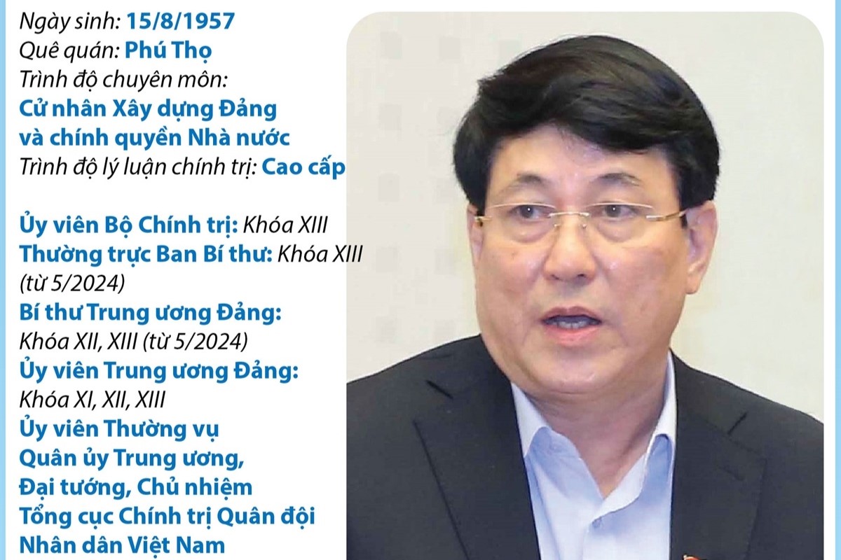 Ủy viên Bộ Chính trị, Thường trực Ban Bí thư Lương Cường