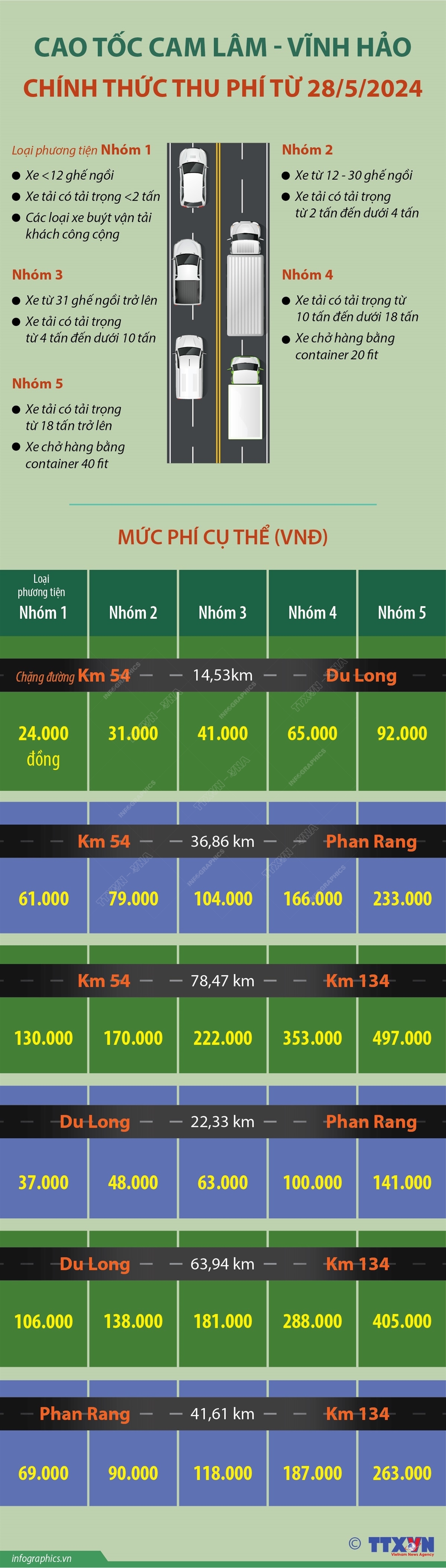 ảnh slide