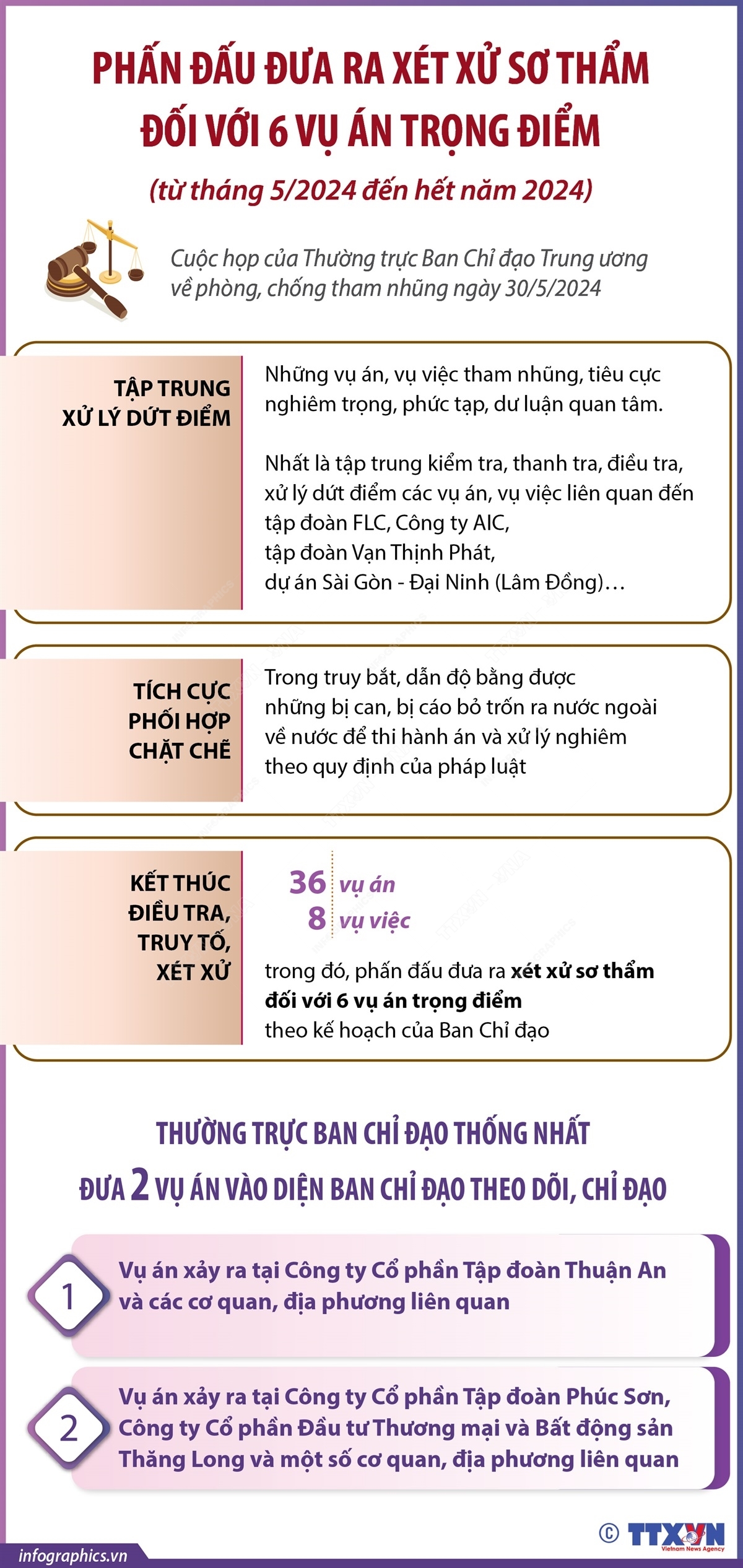 ảnh slide
