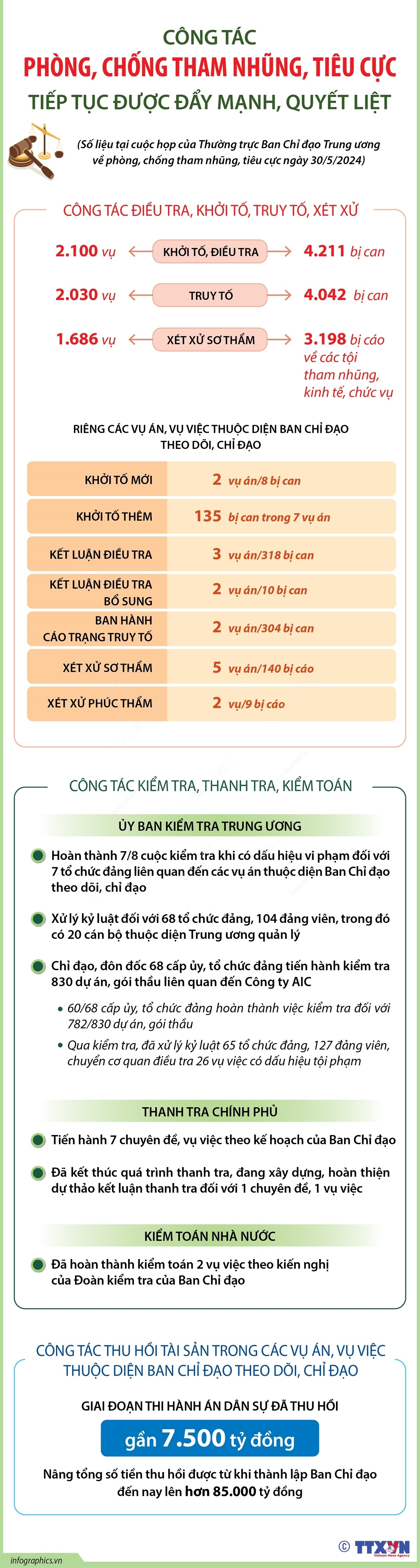 ảnh slide