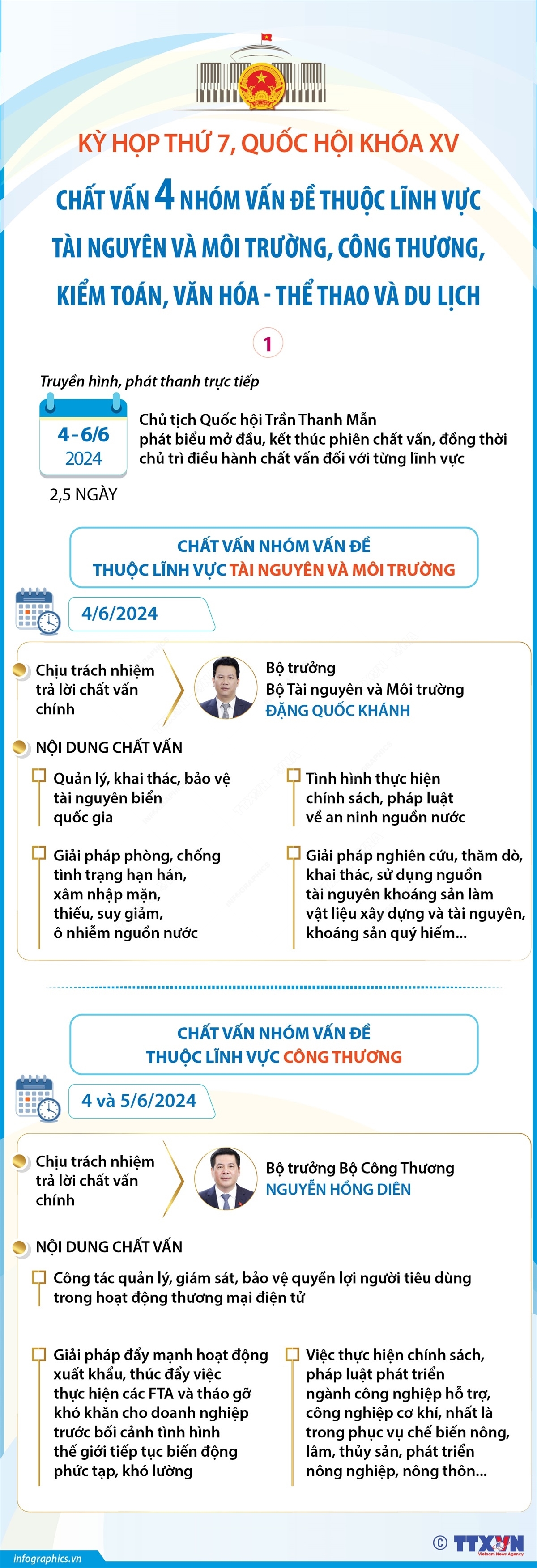 ảnh slide