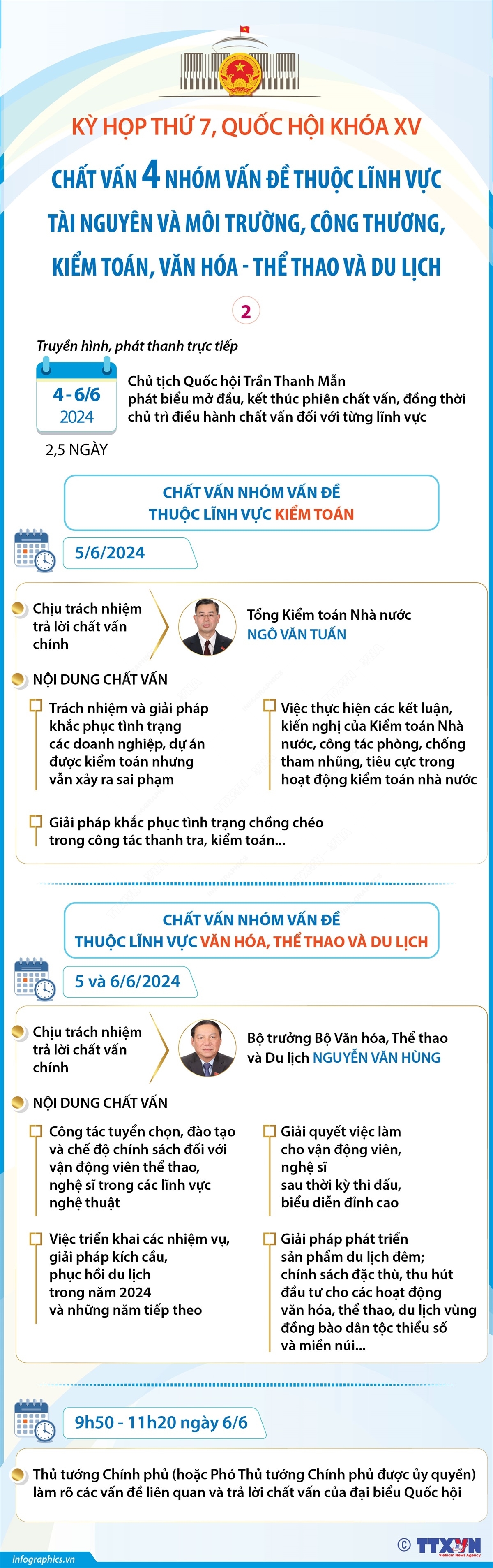 ảnh slide