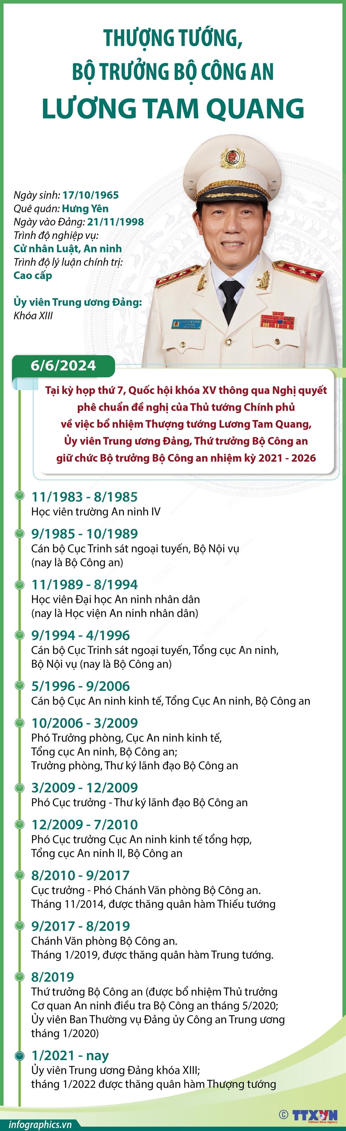 ảnh slide