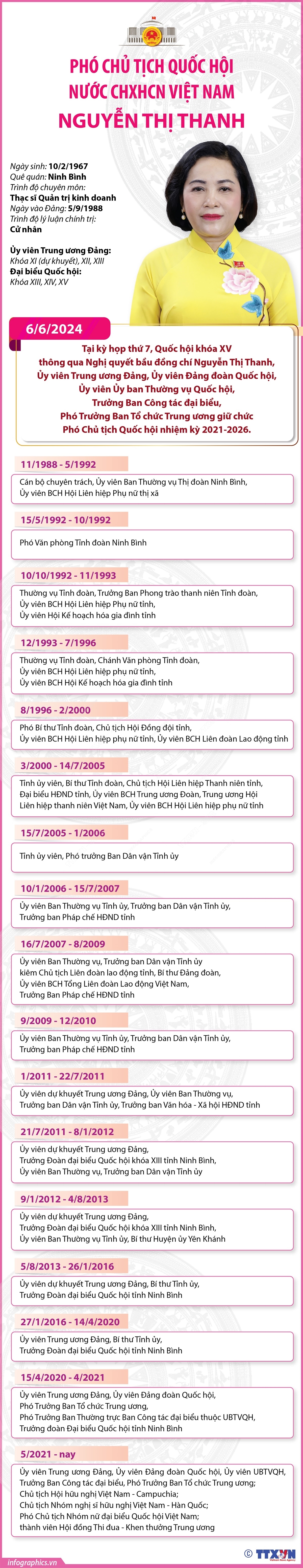 ảnh slide
