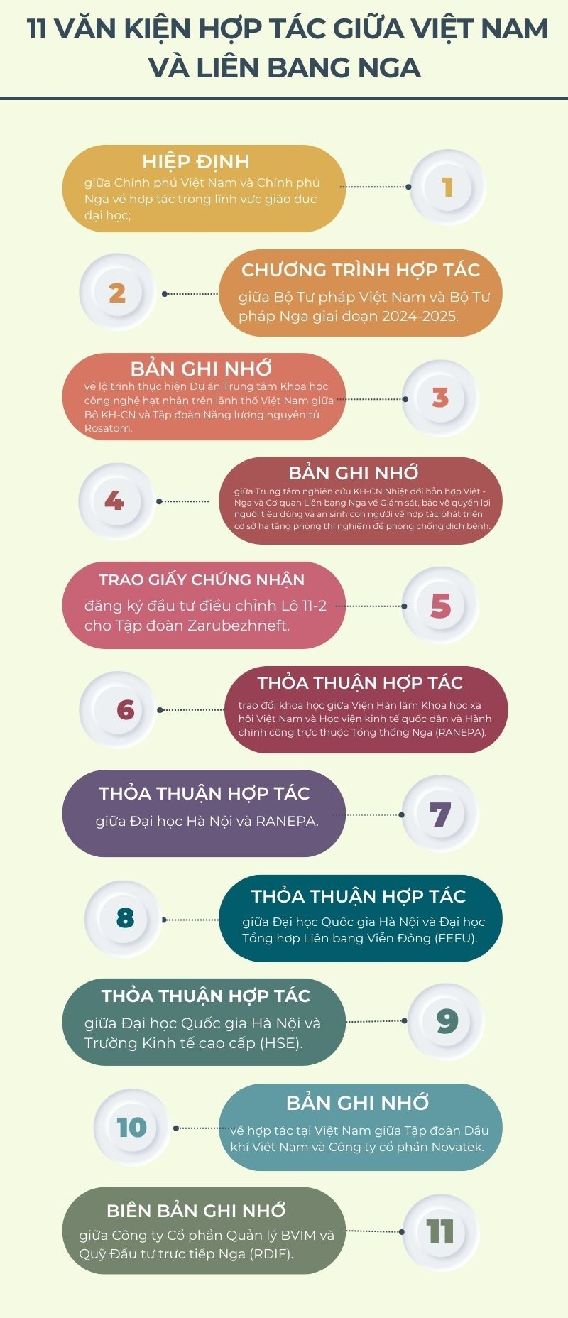 ảnh slide
