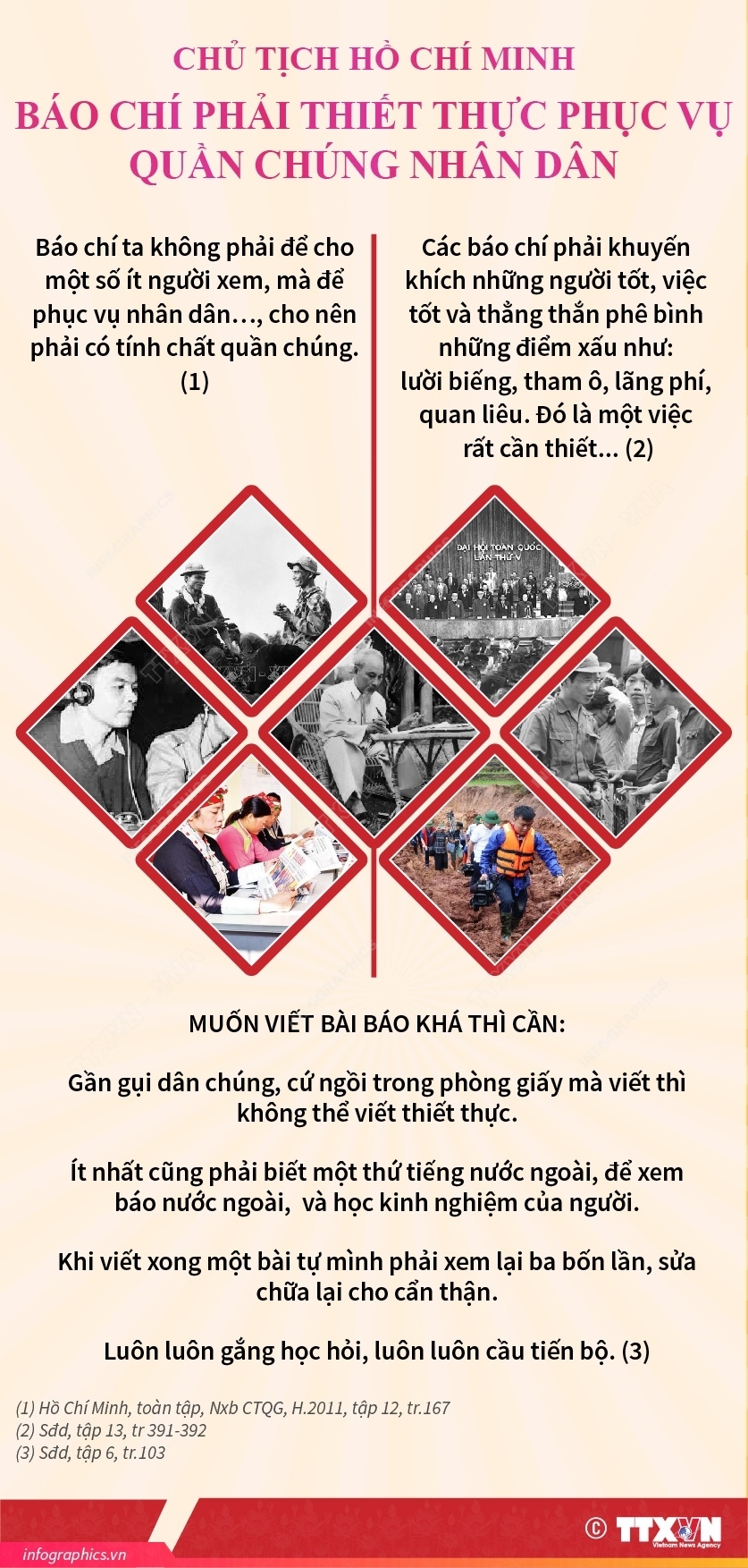 ảnh slide