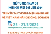 Thủ tướng tham dự Hội nghị WEF Đại Liên 2024 Truyền tải thông điệp mạnh mẽ về Việt Nam năng động, đổi mới