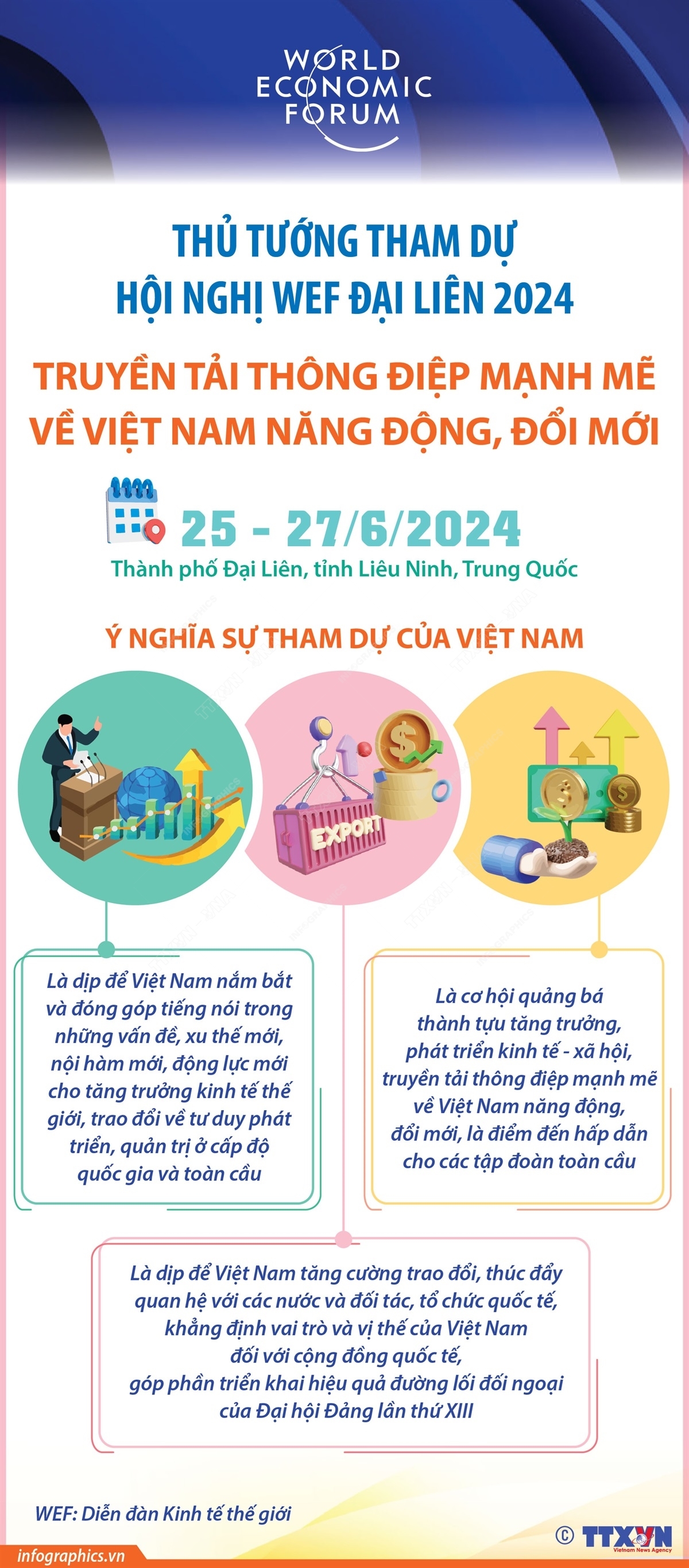 ảnh slide