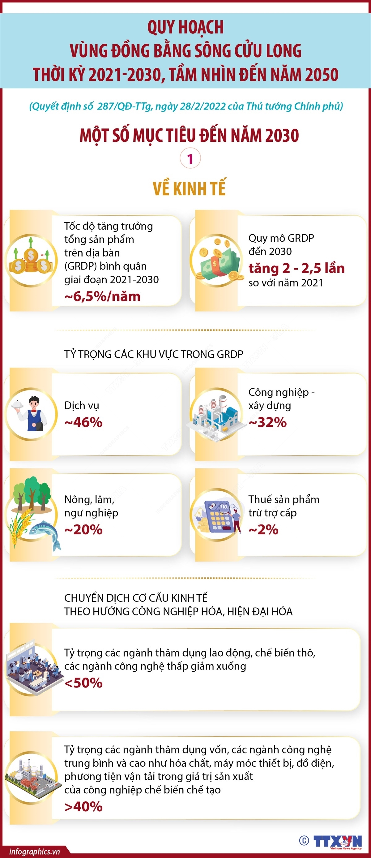 ảnh slide