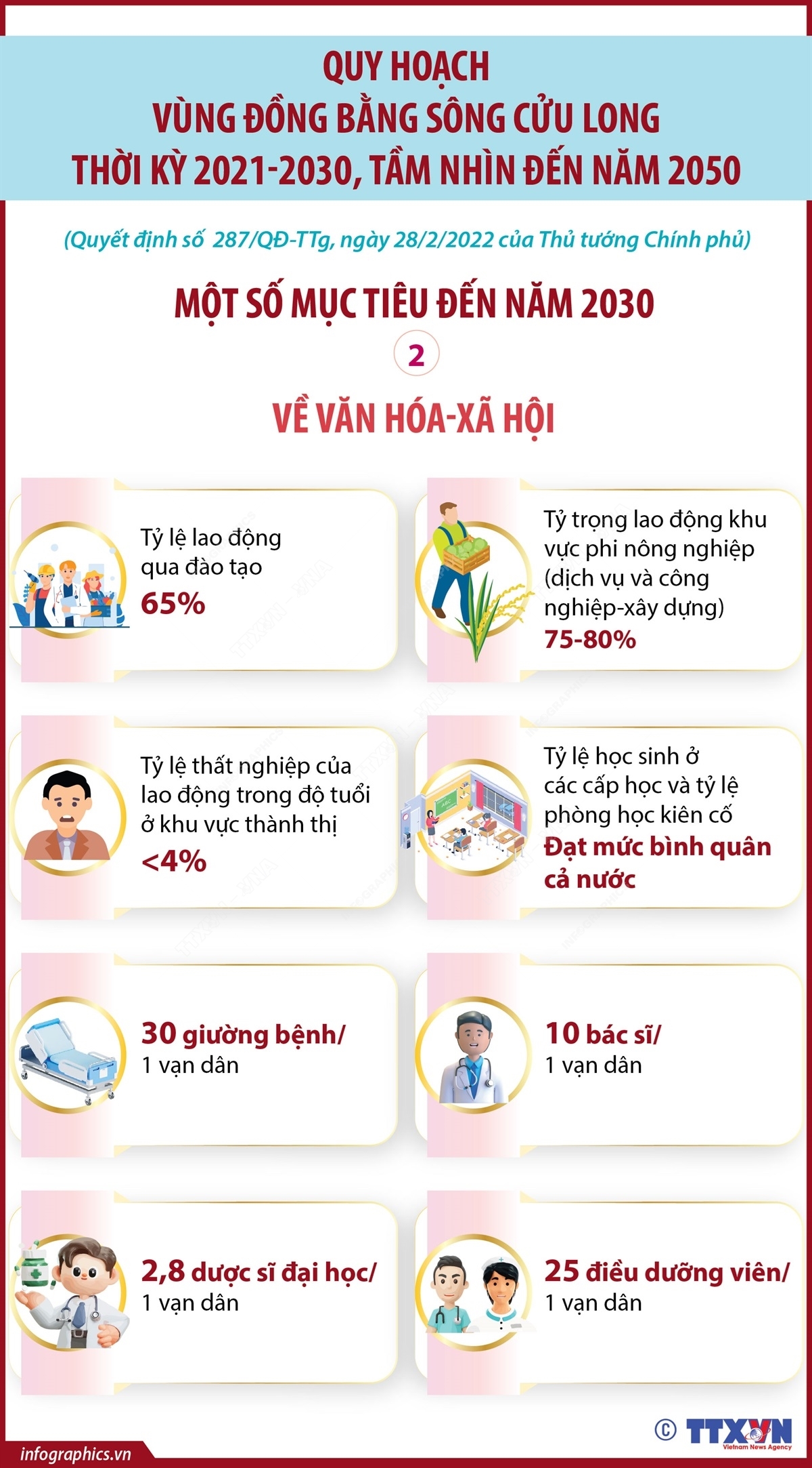 ảnh slide