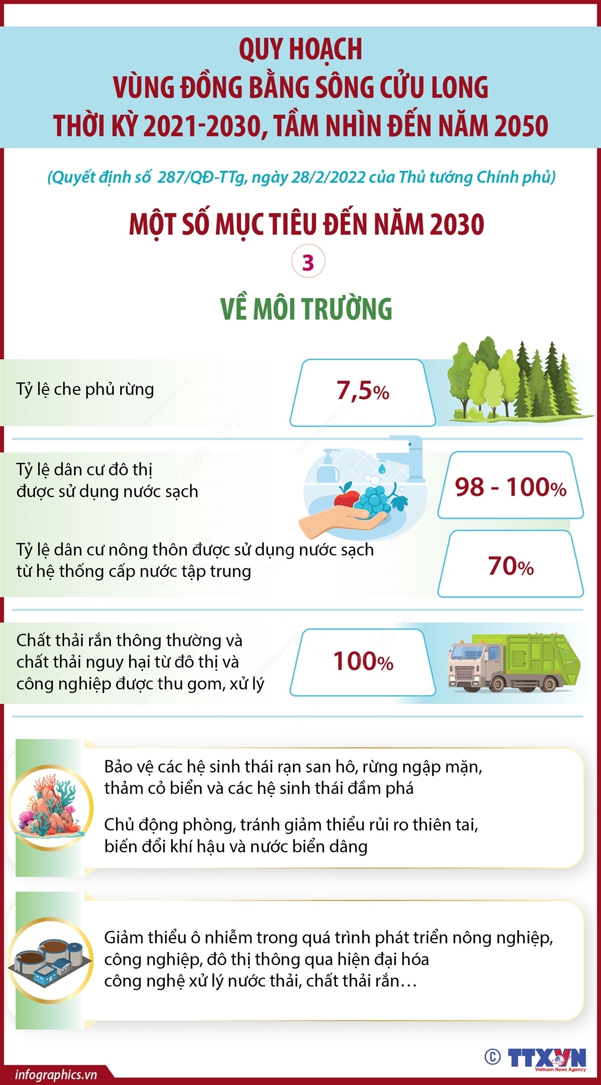 ảnh slide