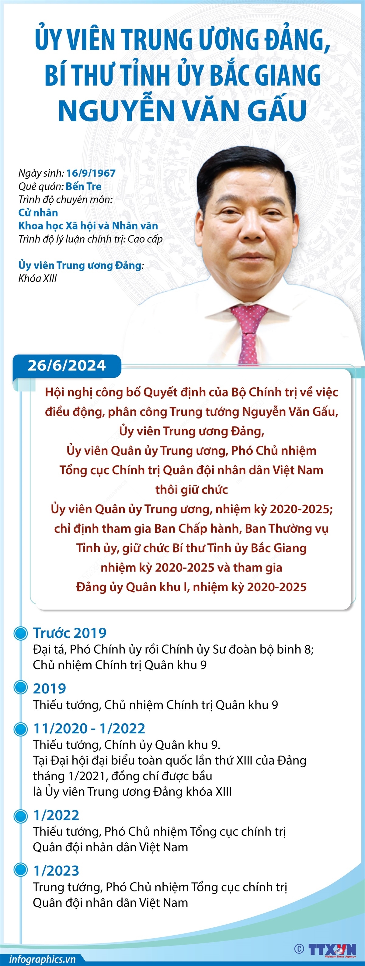 ảnh slide
