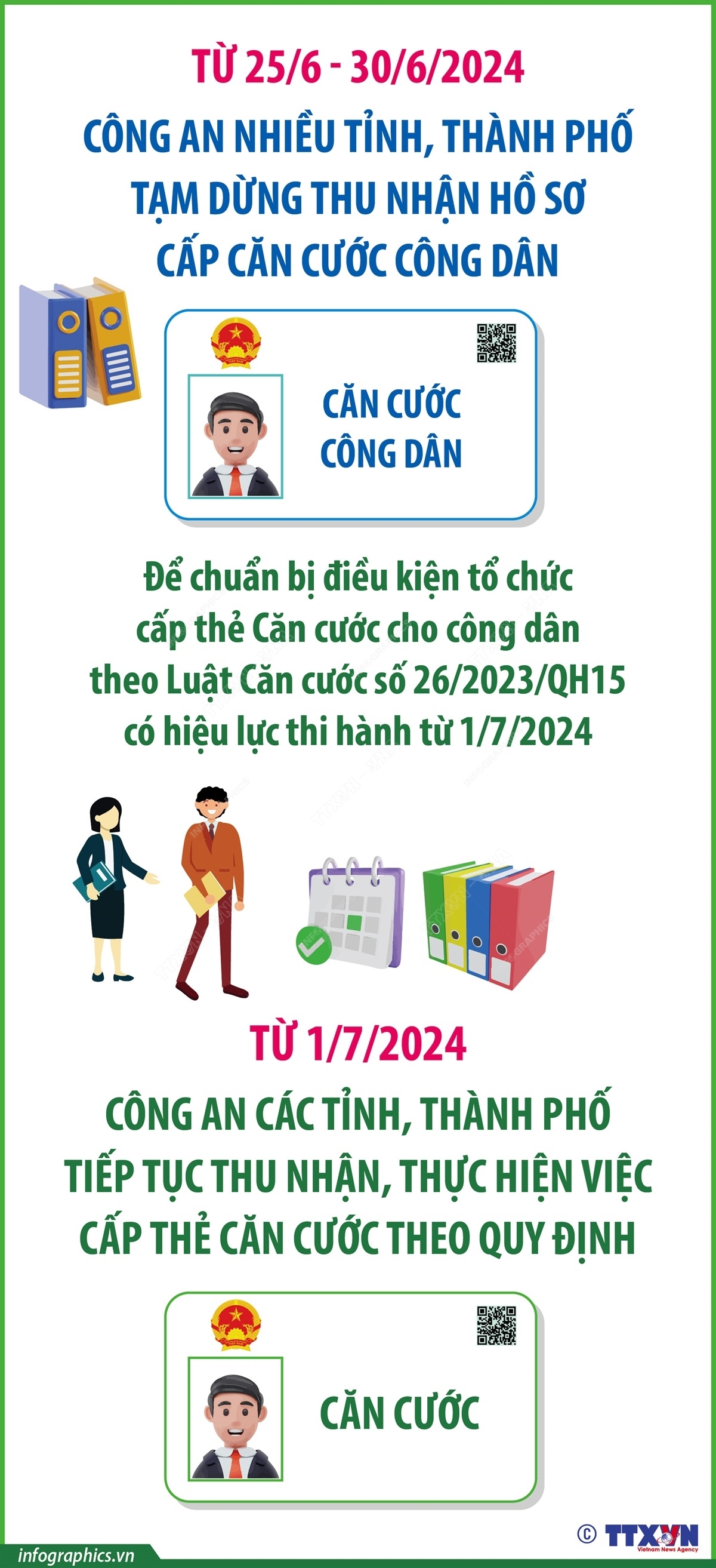 ảnh slide