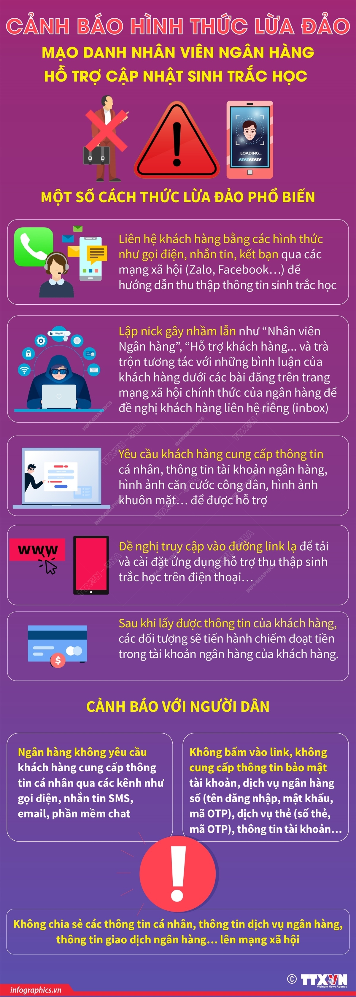ảnh slide