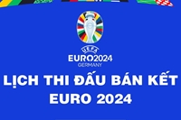 Lịch thi đấu bán kết EURO 2024