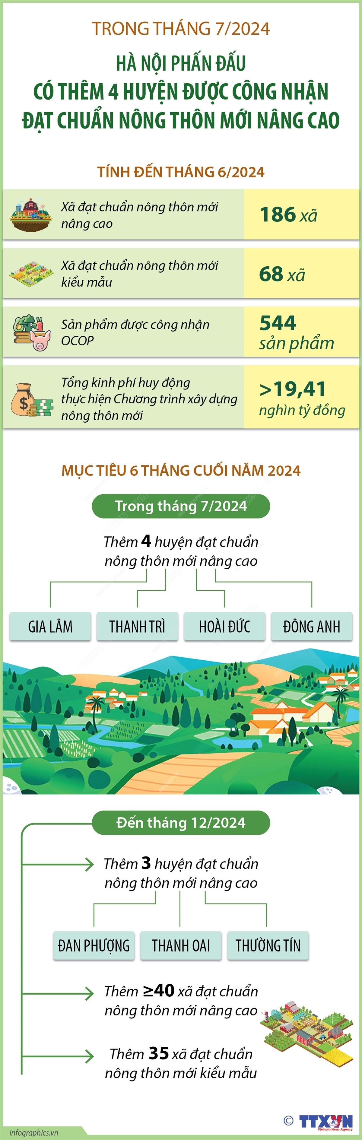 ảnh slide