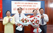 Điều động, bổ nhiệm nhân sự mới ở Thái Nguyên, Yên Bái, Đồng Nai và Sóc Trăng