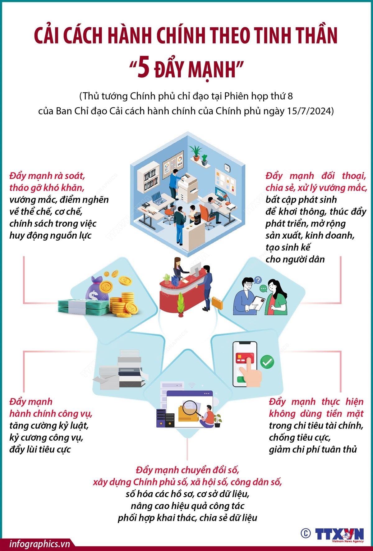 ảnh slide