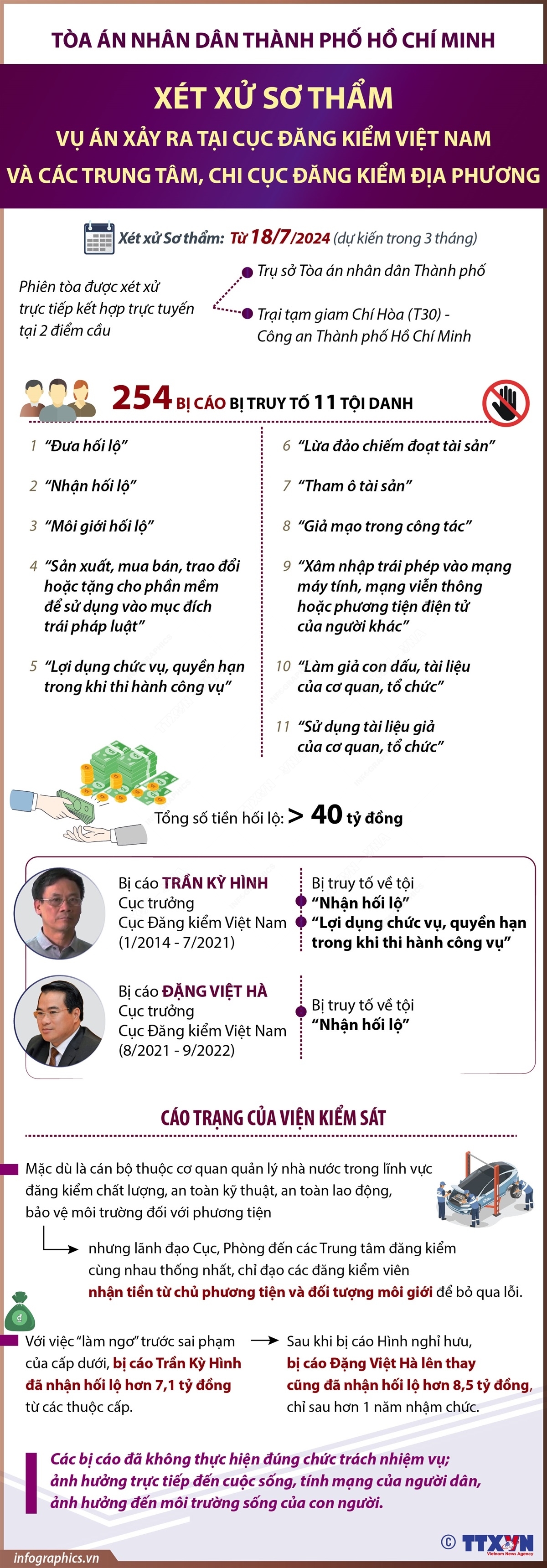 ảnh slide