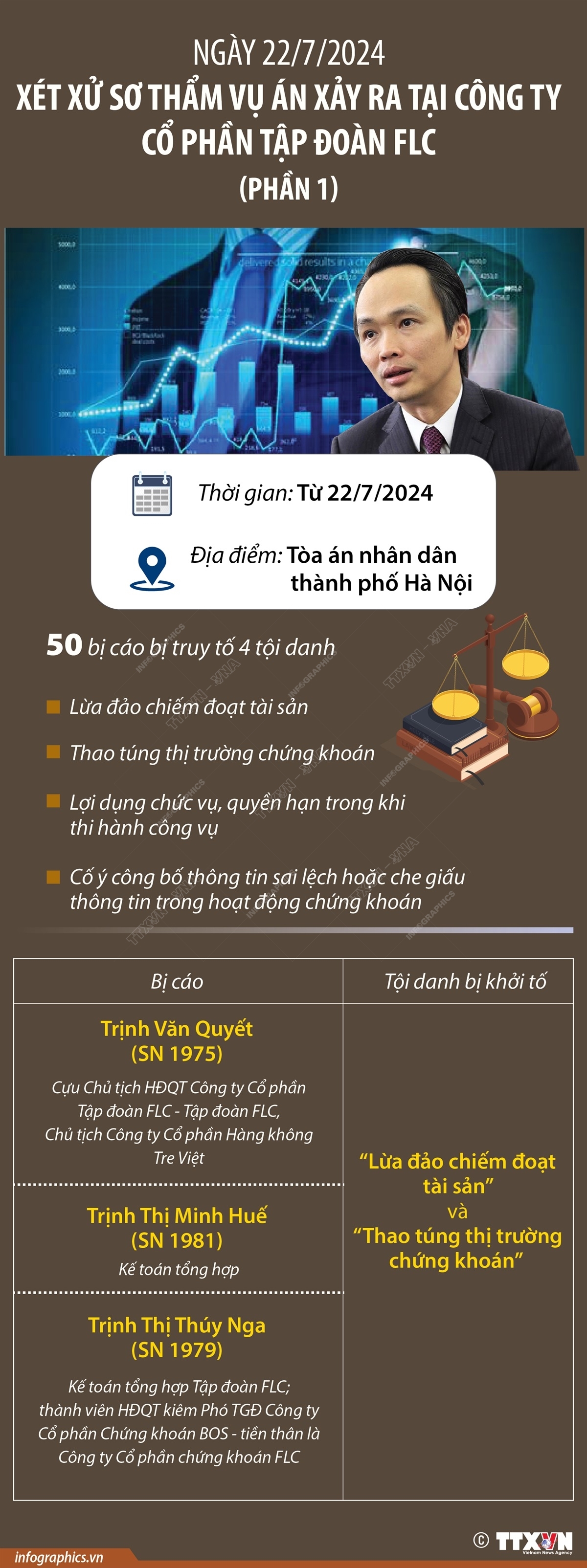 ảnh slide