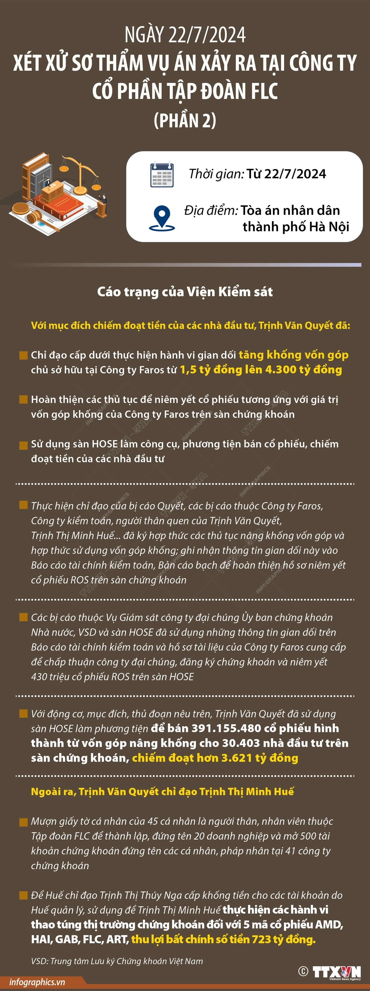 ảnh slide