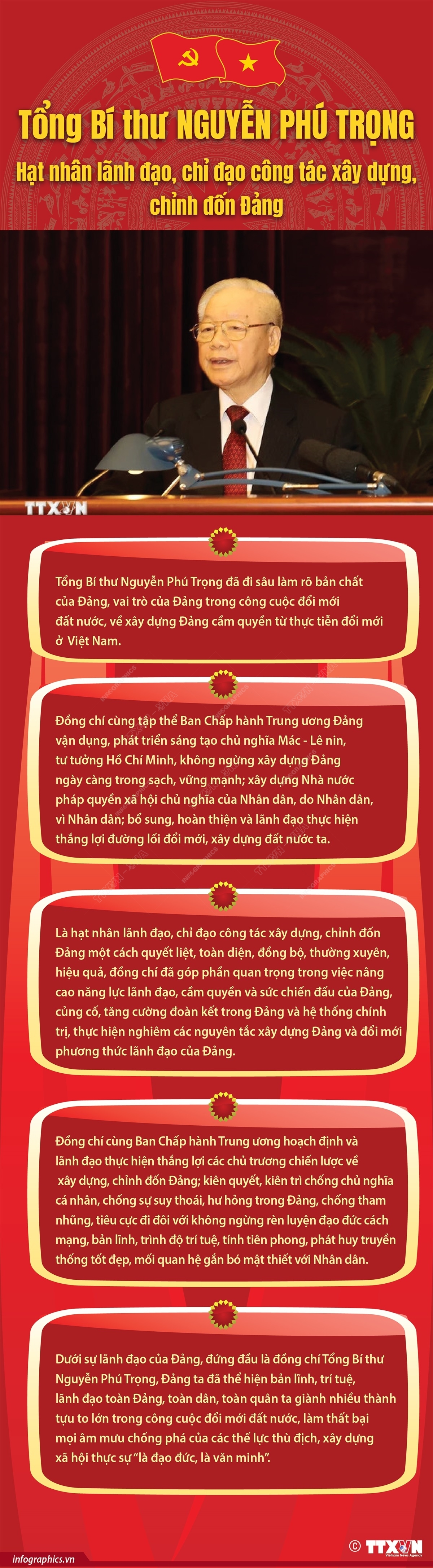 ảnh slide