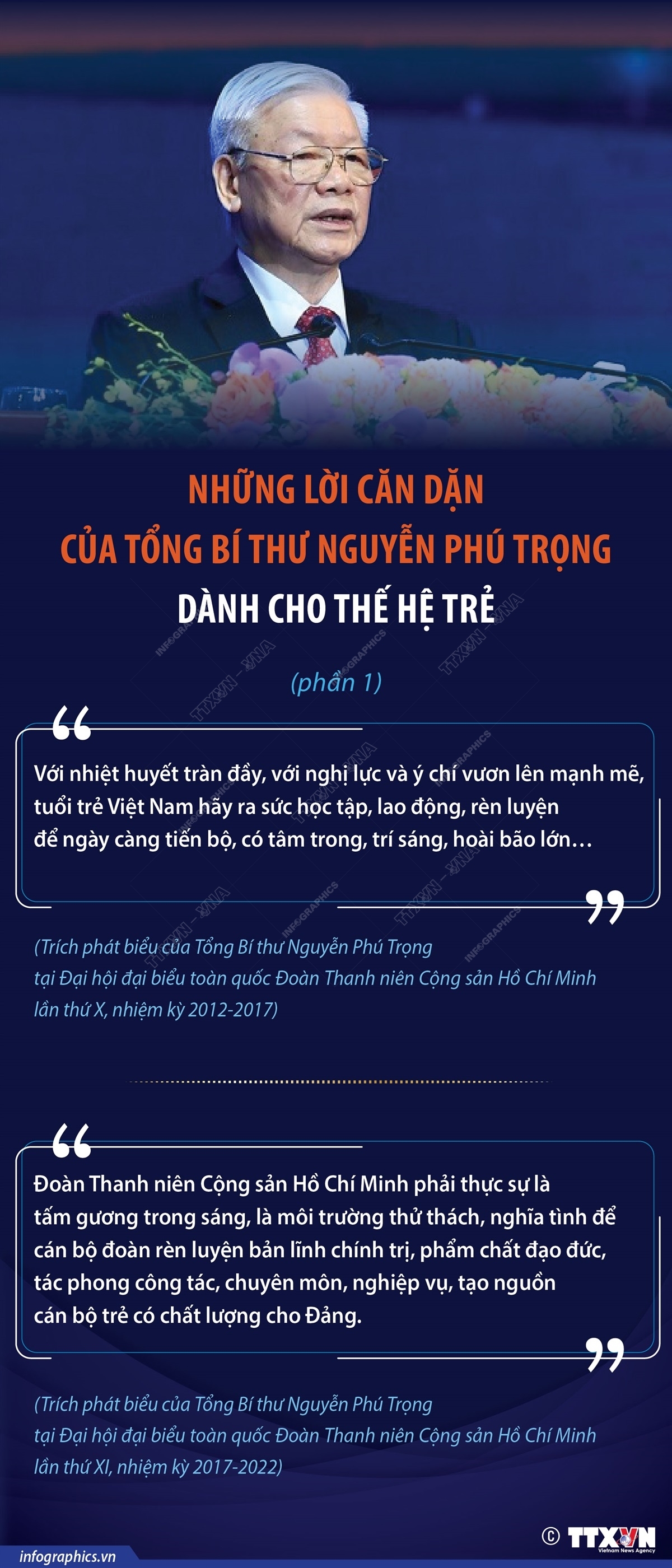 ảnh slide