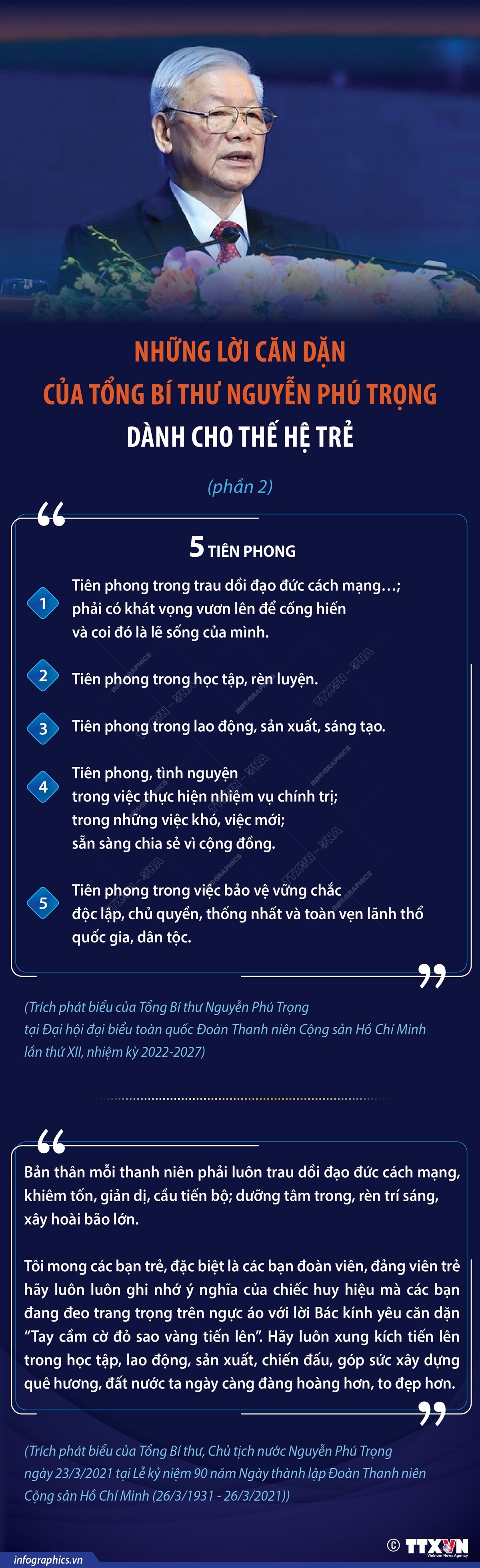 ảnh slide