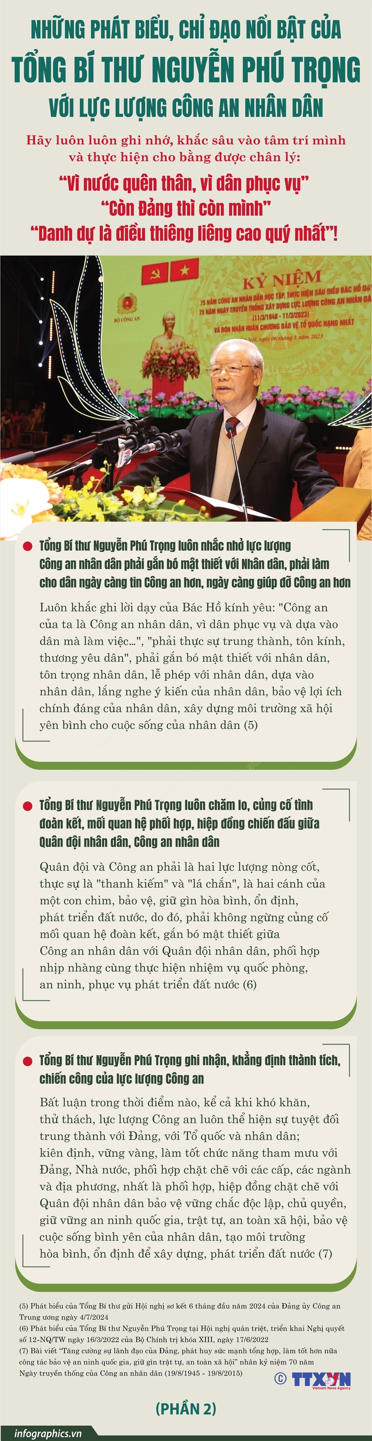 ảnh slide