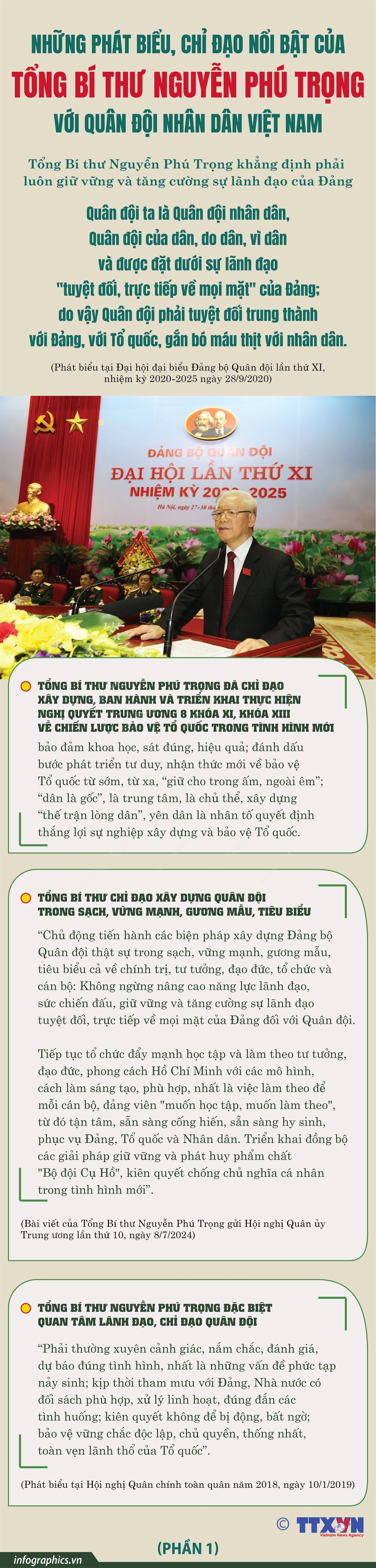 ảnh slide