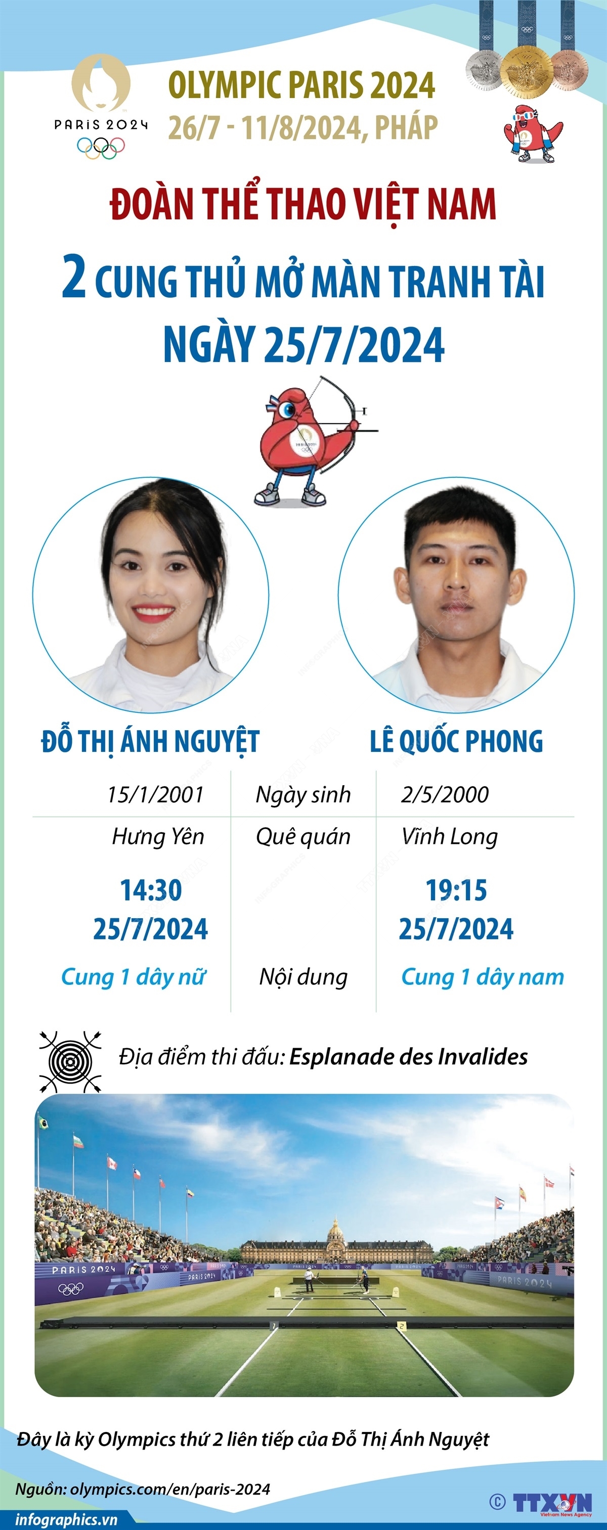 ảnh slide